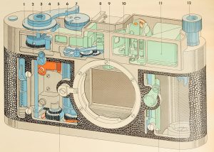 Leica M2 “Cutaway” Poster, 1966